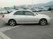 Preview Toyota Verossa