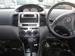 Preview Toyota Vios