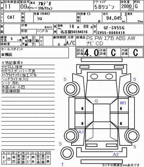 1999 Toyota Vista Ardeo Photos