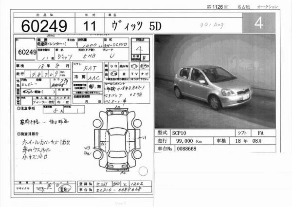 1999 Toyota Vitz Photos