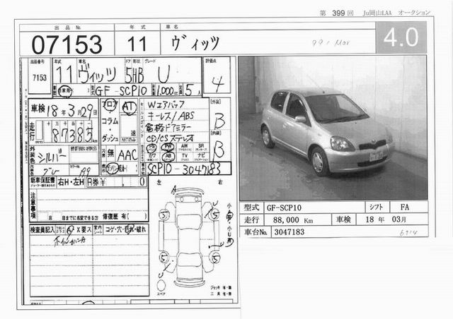 1999 Toyota Vitz Photos
