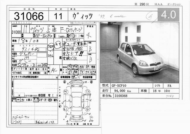 1999 Toyota Vitz For Sale