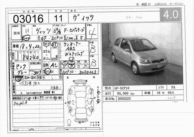 1999 Toyota Vitz Pictures