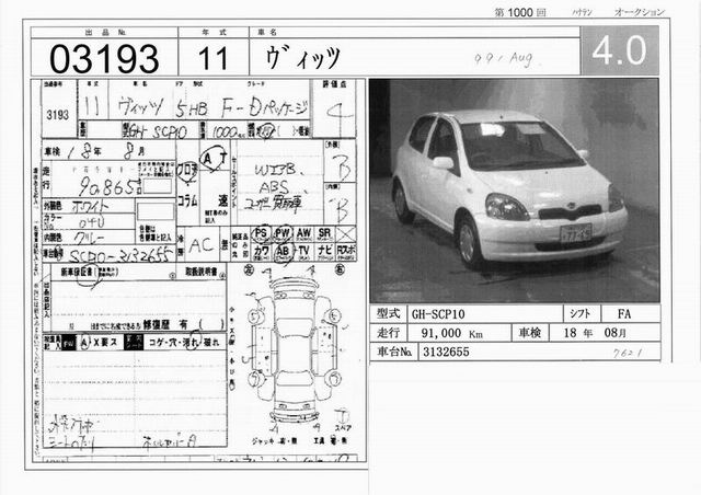 1999 Toyota Vitz Photos