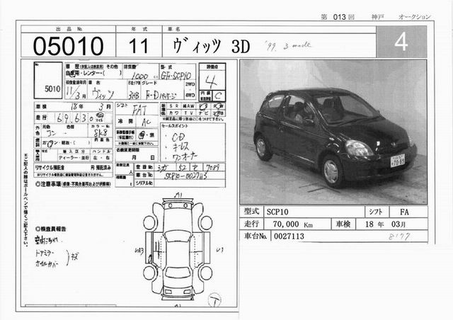 1999 Toyota Vitz Images