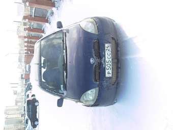 1999 Toyota Vitz Photos