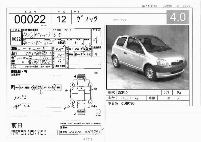 2000 Toyota Vitz Wallpapers