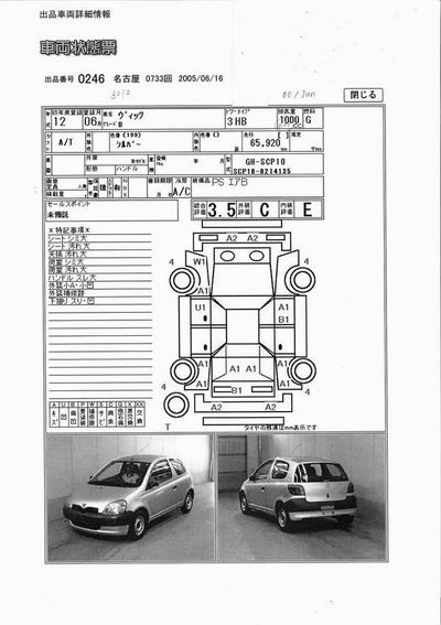 2000 Toyota Vitz Pictures