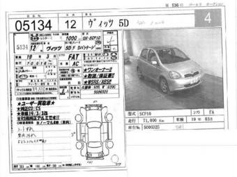 2000 Toyota Vitz Images