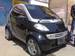 Photos Toyota Vitz