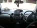 Pics Toyota Vitz