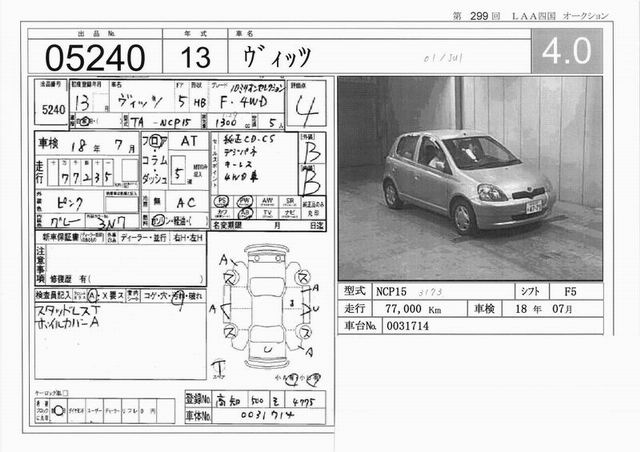 2001 Toyota Vitz Pics