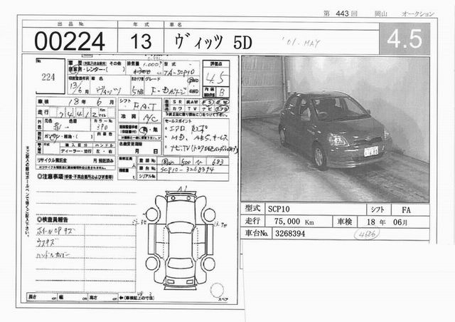 2001 Toyota Vitz Pictures