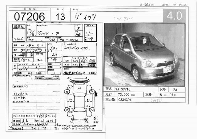 2001 Toyota Vitz Pictures