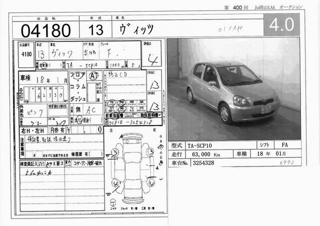 2001 Toyota Vitz Wallpapers