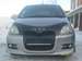 Pictures Toyota Vitz