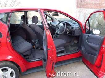 2002 Toyota Vitz Pictures