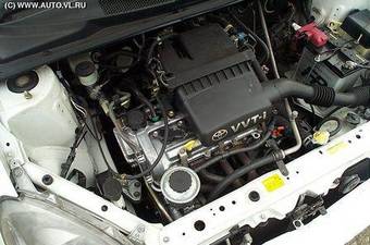 2002 Toyota Vitz For Sale