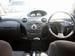 Preview Toyota Vitz