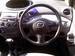 Preview Toyota Vitz