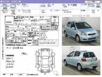 2003 Toyota Vitz