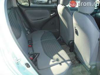 2003 Toyota Vitz Pics