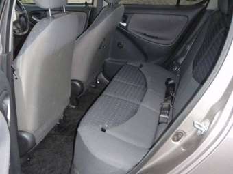 2003 Toyota Vitz Pics