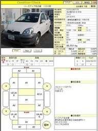 2003 Toyota Vitz Photos