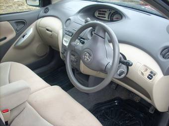2003 Toyota Vitz Wallpapers
