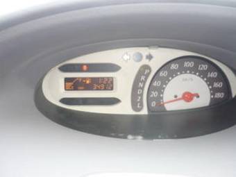 2003 Toyota Vitz Photos