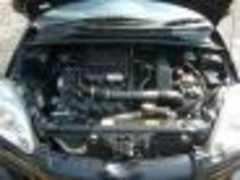 2003 Toyota Vitz Pictures