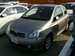 Photos Toyota Vitz