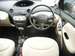 Pictures Toyota Vitz