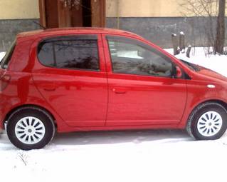 2004 Toyota Vitz Photos