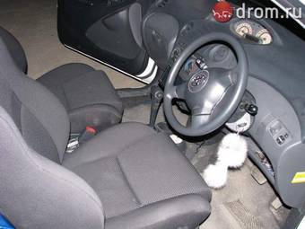 2004 Toyota Vitz Wallpapers