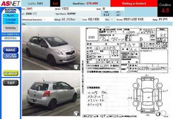 2005 Toyota Vitz Wallpapers