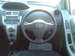 Preview Toyota Vitz