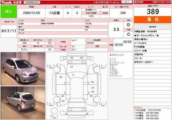 2005 Toyota Vitz Photos