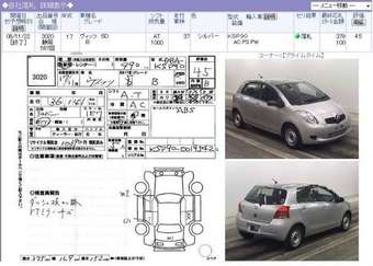 2005 Toyota Vitz Pictures