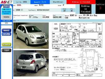 2005 Toyota Vitz Pictures