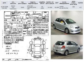 2005 Toyota Vitz Photos