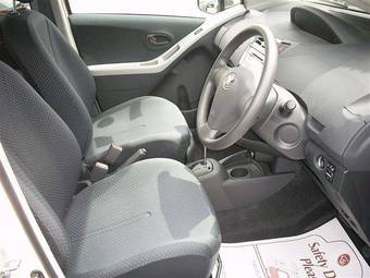 2005 Toyota Vitz Wallpapers