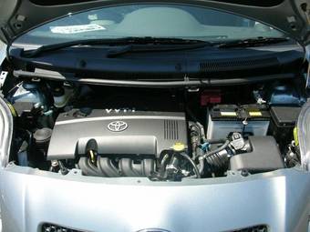 2005 Toyota Vitz Wallpapers