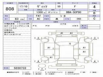 2005 Toyota Vitz Photos