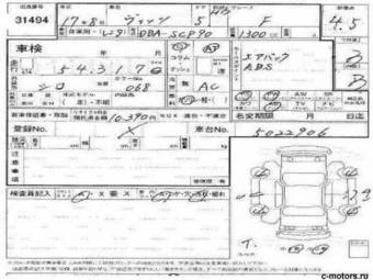 2005 Toyota Vitz Photos