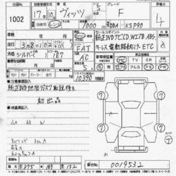 2005 Toyota Vitz Wallpapers