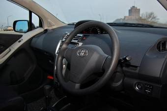 2005 Toyota Vitz For Sale