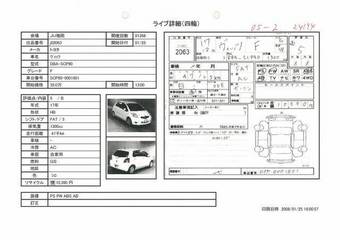 2005 Toyota Vitz Pictures