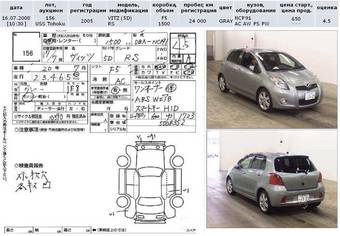 2005 Toyota Vitz Pictures