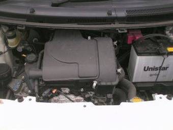 2005 Toyota Vitz Photos